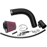 Air filter kit for VW,SEAT,AUDI & SKODA K&N