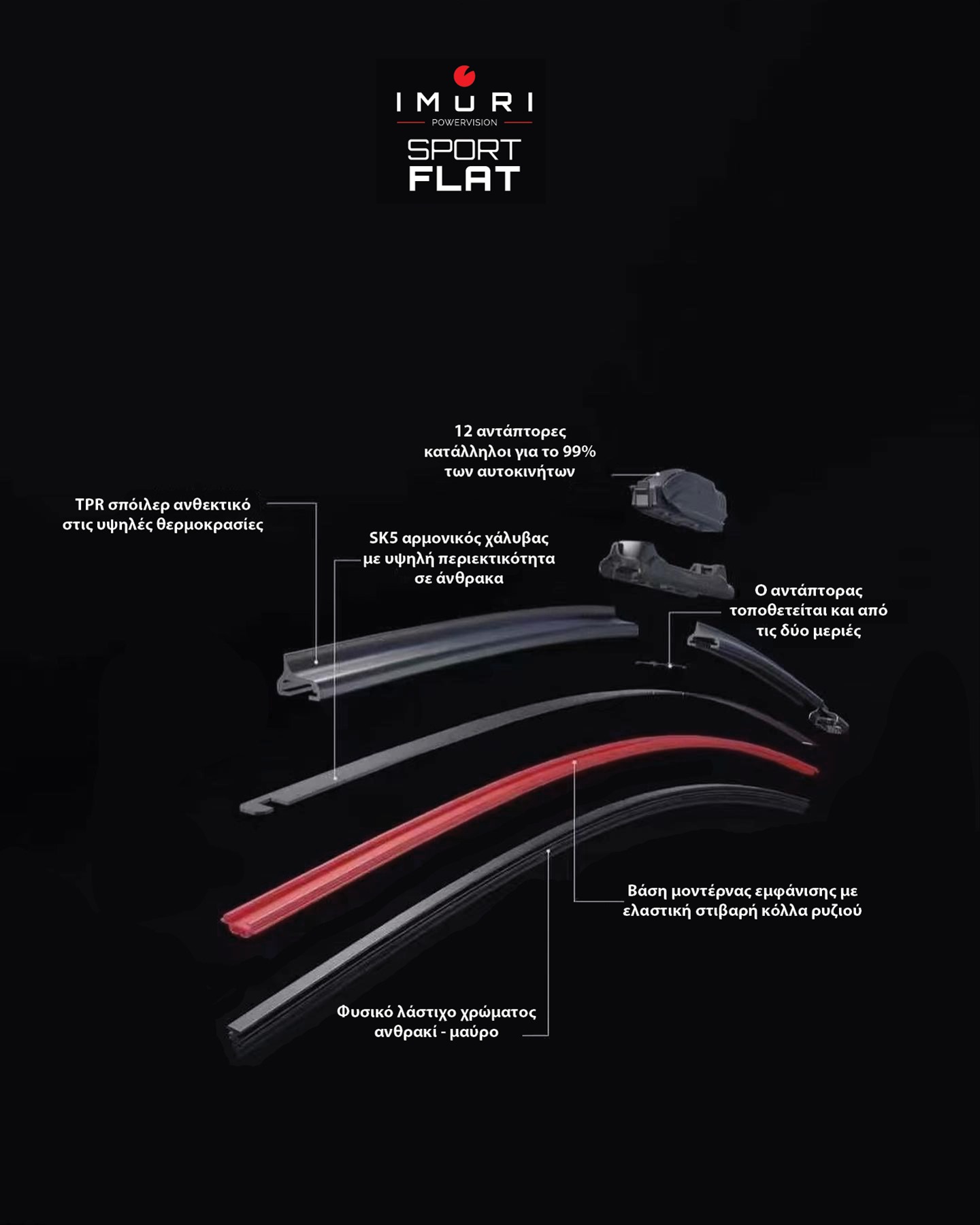 Car wipers 1pc set Opel Speedster 2001-2005 driver's 600mm Imuri